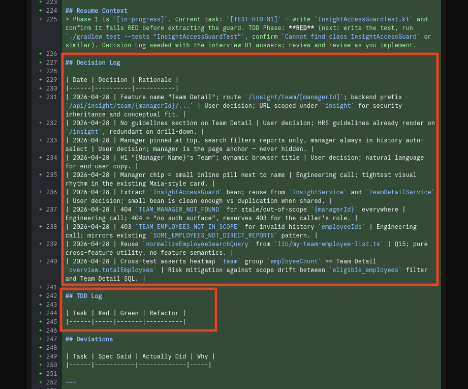 The Tasks section at the bottom of the spec: alternating TEST and IMPL tasks, ready for execution under TDD discipline.