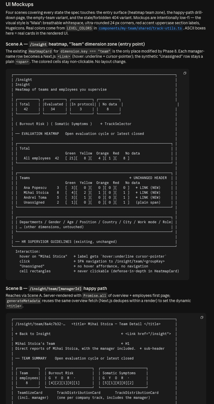 The new UI Mockups section that landed in SPEC.md: ASCII scenes for the heatmap team zone, the Team Detail full page, the empty-team variant, and the 404-stale variant.